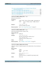 Preview for 452 page of Rohde & Schwarz SMF-B1 Operating Manual