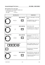 Preview for 58 page of Rohde & Schwarz SML01 Operating Manual