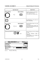 Preview for 59 page of Rohde & Schwarz SML01 Operating Manual