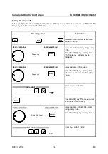 Preview for 60 page of Rohde & Schwarz SML01 Operating Manual