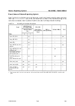 Preview for 172 page of Rohde & Schwarz SML01 Operating Manual