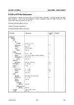 Preview for 212 page of Rohde & Schwarz SML01 Operating Manual