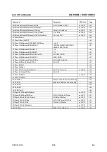 Preview for 234 page of Rohde & Schwarz SML01 Operating Manual