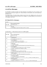 Preview for 244 page of Rohde & Schwarz SML01 Operating Manual