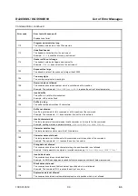 Preview for 245 page of Rohde & Schwarz SML01 Operating Manual