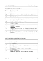 Preview for 247 page of Rohde & Schwarz SML01 Operating Manual