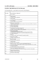 Preview for 248 page of Rohde & Schwarz SML01 Operating Manual