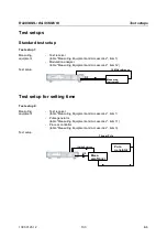 Preview for 253 page of Rohde & Schwarz SML01 Operating Manual