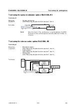 Preview for 255 page of Rohde & Schwarz SML01 Operating Manual