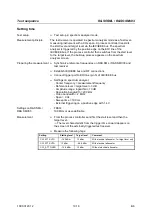 Preview for 266 page of Rohde & Schwarz SML01 Operating Manual