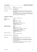 Preview for 270 page of Rohde & Schwarz SML01 Operating Manual