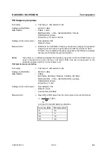 Preview for 273 page of Rohde & Schwarz SML01 Operating Manual