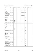 Preview for 285 page of Rohde & Schwarz SML01 Operating Manual