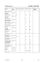 Preview for 286 page of Rohde & Schwarz SML01 Operating Manual