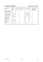 Preview for 287 page of Rohde & Schwarz SML01 Operating Manual