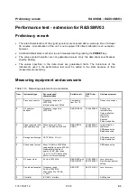 Preview for 288 page of Rohde & Schwarz SML01 Operating Manual