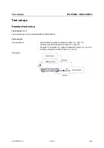 Preview for 290 page of Rohde & Schwarz SML01 Operating Manual