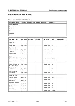 Preview for 299 page of Rohde & Schwarz SML01 Operating Manual