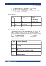 Preview for 39 page of Rohde & Schwarz SMM-K507 User Manual