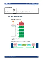 Preview for 42 page of Rohde & Schwarz SMM-K507 User Manual