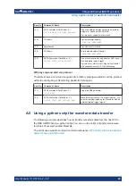 Preview for 45 page of Rohde & Schwarz SMM-K507 User Manual