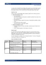 Preview for 358 page of Rohde & Schwarz SMM100A User Manual