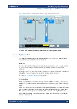 Preview for 427 page of Rohde & Schwarz SMM100A User Manual