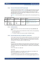 Preview for 451 page of Rohde & Schwarz SMM100A User Manual