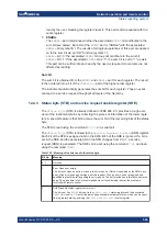 Preview for 593 page of Rohde & Schwarz SMM100A User Manual