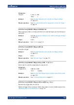 Preview for 785 page of Rohde & Schwarz SMM100A User Manual