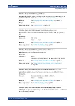 Preview for 926 page of Rohde & Schwarz SMM100A User Manual