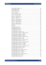 Preview for 1051 page of Rohde & Schwarz SMM100A User Manual