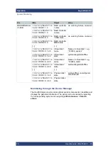 Preview for 70 page of Rohde & Schwarz SpycerNode SC User Manual