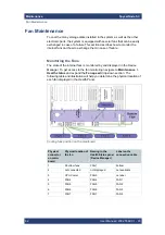 Preview for 82 page of Rohde & Schwarz SpycerNode SC User Manual