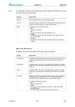 Preview for 133 page of Rohde & Schwarz SR8000 Series System Manual