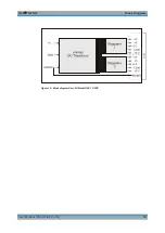 Preview for 26 page of Rohde & Schwarz TS-PIO2 User Manual