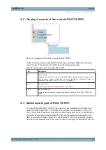 Preview for 28 page of Rohde & Schwarz TS-PIO2 User Manual