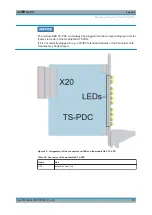 Preview for 29 page of Rohde & Schwarz TS-PIO2 User Manual