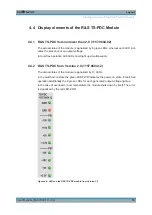 Preview for 30 page of Rohde & Schwarz TS-PIO2 User Manual