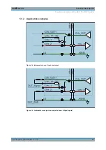 Preview for 33 page of Rohde & Schwarz TS-PIO2 User Manual