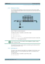 Preview for 37 page of Rohde & Schwarz TS-PIO2 User Manual