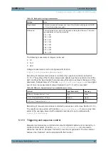 Preview for 43 page of Rohde & Schwarz TS-PIO2 User Manual