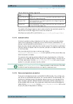 Preview for 45 page of Rohde & Schwarz TS-PIO2 User Manual