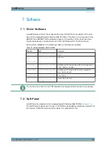 Preview for 49 page of Rohde & Schwarz TS-PIO2 User Manual