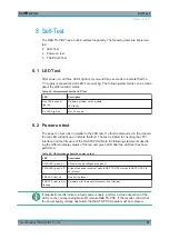 Preview for 57 page of Rohde & Schwarz TS-PIO2 User Manual