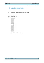 Preview for 59 page of Rohde & Schwarz TS-PIO2 User Manual