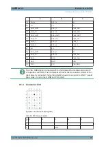 Preview for 63 page of Rohde & Schwarz TS-PIO2 User Manual