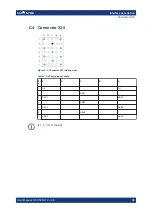 Preview for 30 page of Rohde & Schwarz TS-PMB User Manual