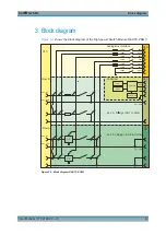 Предварительный просмотр 22 страницы Rohde & Schwarz TS-PRIO3 User Manual