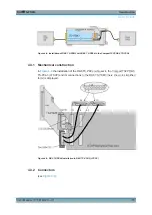 Предварительный просмотр 31 страницы Rohde & Schwarz TS-PRIO3 User Manual